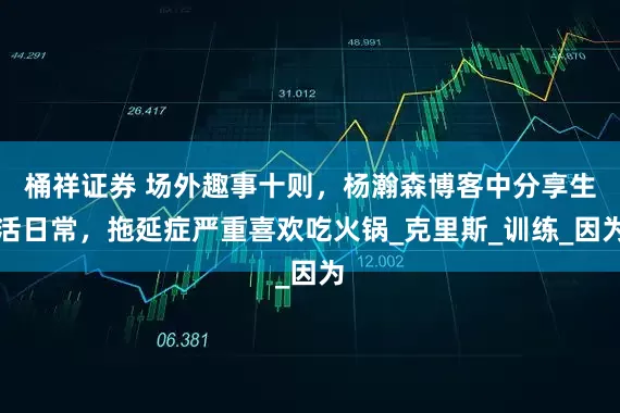 桶祥证券 场外趣事十则，杨瀚森博客中分享生活日常，拖延症严重喜欢吃火锅_克里斯_训练_因为